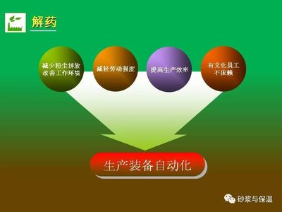 全自動(dòng)包裝碼垛系統(tǒng) 塑造智能工廠核心，引領(lǐng)品牌管理新范式